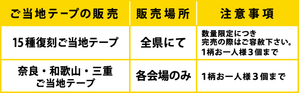 ご当地テープの販売に関する注意事項