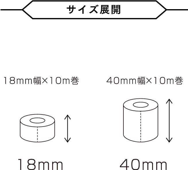 サイズ