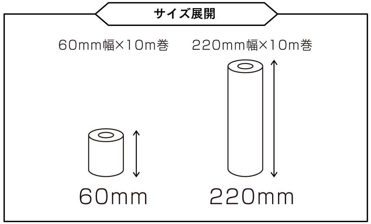 サイズ