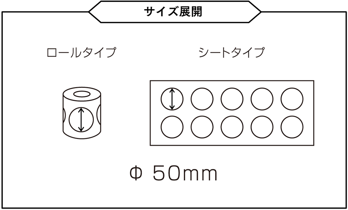 サイズ