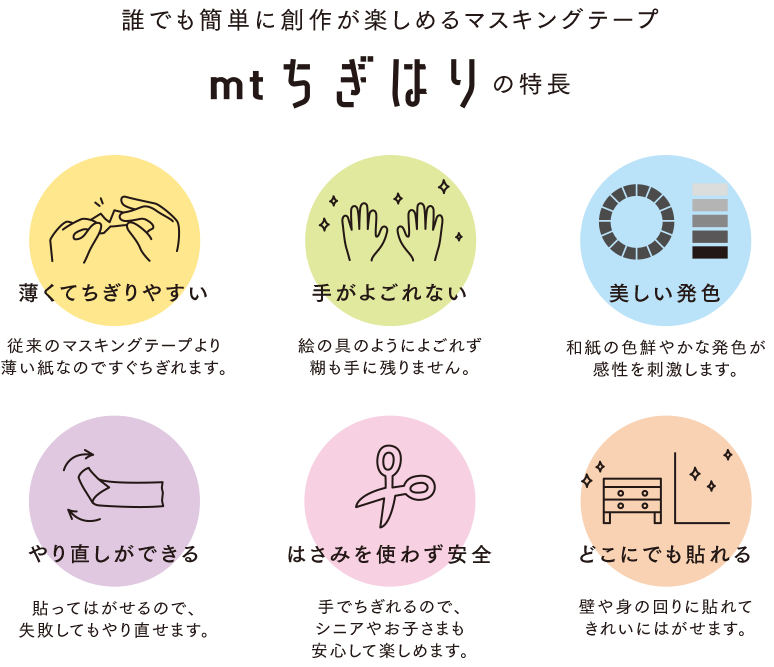 mtちぎはり | マスキングテープ「mt」- masking tape -