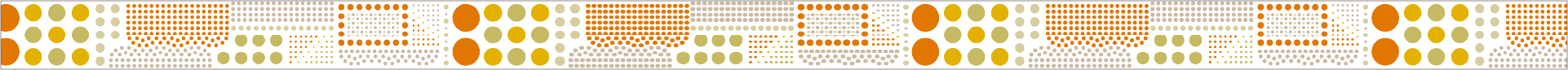 various dot （15mm×7m）