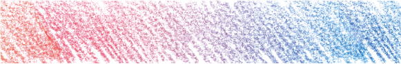 color pencil gradation （15mm/9mm×7m）