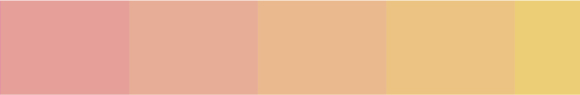 fluorescent gradation pink × yellow （15mm×7m）
