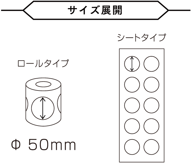 サイズ