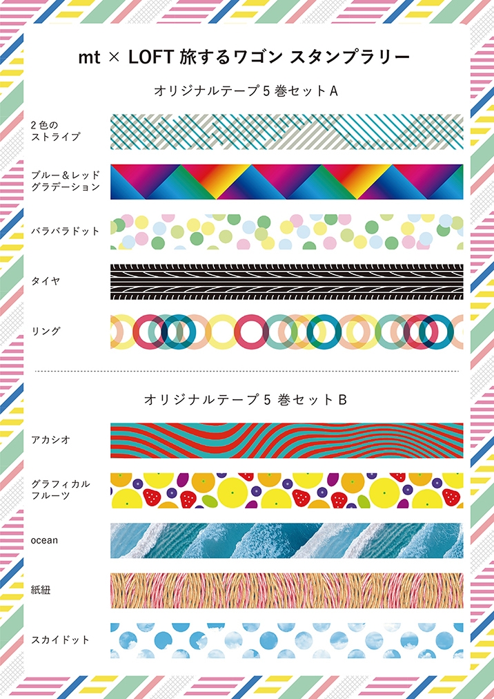 mt×LoFt旅するワゴン プレゼント応募締切迫る（10/20消印有効 ...