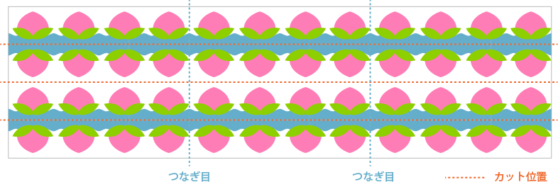 テンプレート 入稿ガイド My Mt Factory マスキングテープ Mt Masking Tape