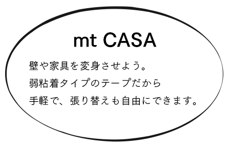 Mt Casa Tape Sp マスキングテープ Mt Masking Tape