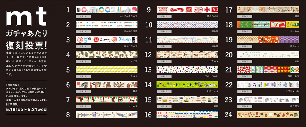 mt ガチャあたり復刻投票!